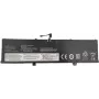 CoreParts MBXLE-BA0361 akku Lenovo-kannettavalle, 66.88Wh 15.2V 4400mAh
