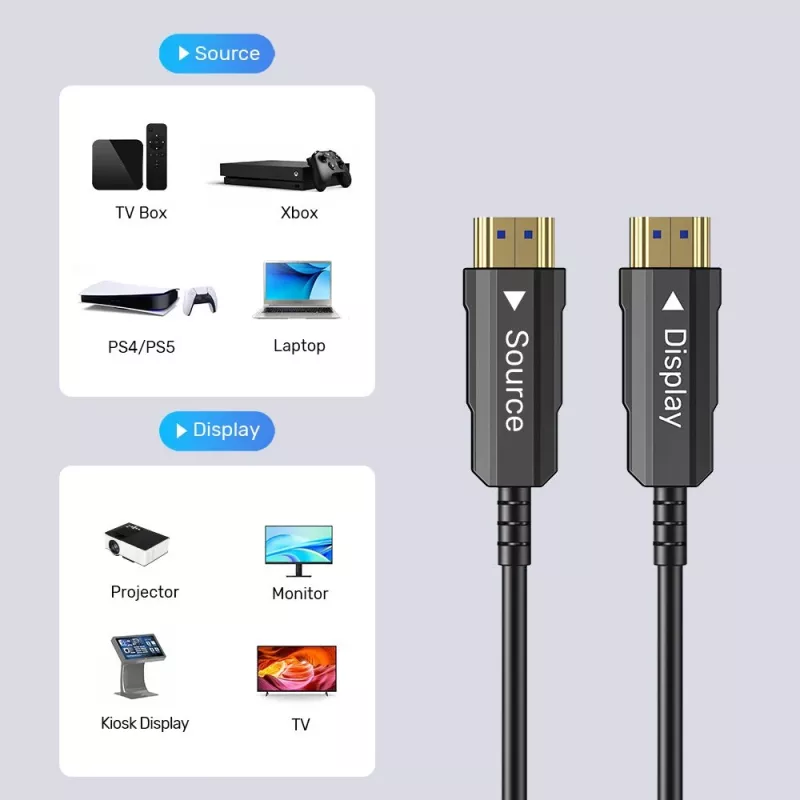 HDMI-kaapeli UNITEK C11072BK-50M 50m 18 Gbit/s 2.0 musta