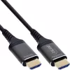 InLine HDMI AOC kaapeli 17915X Ultra High Speed 8K, Active Optical, 15 m