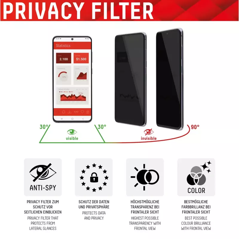 Displex Privacy Full suojakalvo Apple iPhone 14 Pro karkaistu lasi