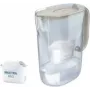 Vesensuodatinkannu BRITA Style Essential Sand 1x MXPRO PP ja 1x MXPRO EK -patruunoilla