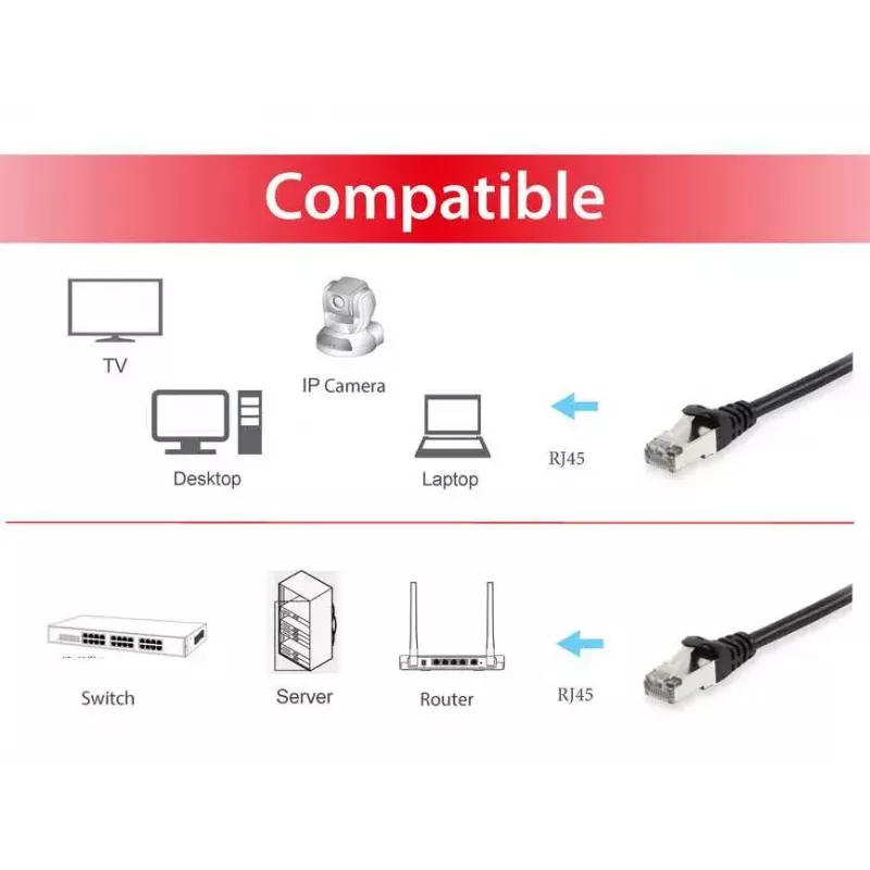Patchkaapeli Equip Cat.6 S/FTP RJ-45 30 m musta