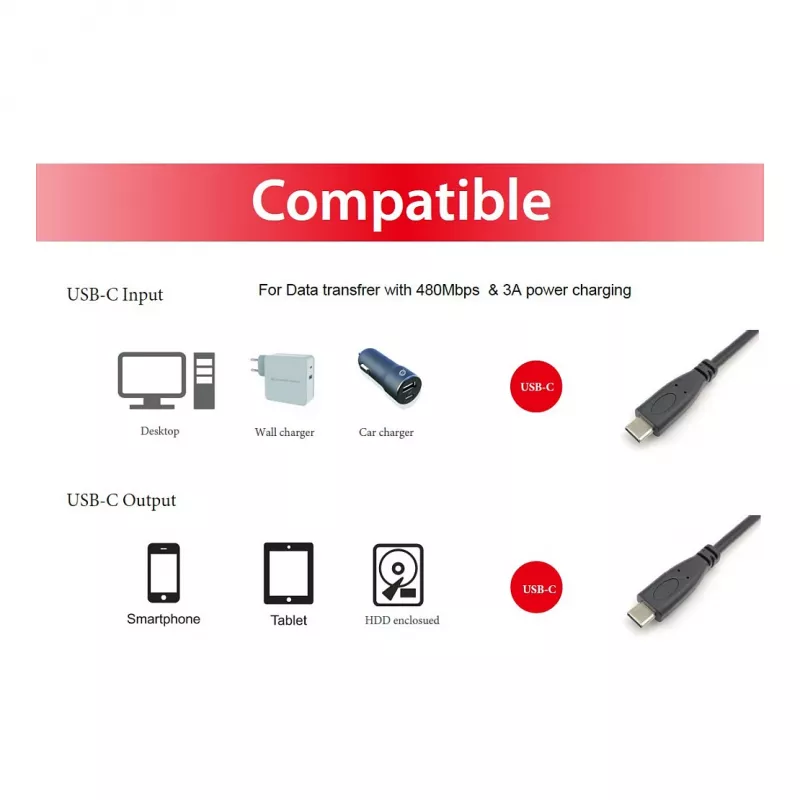 USB-C–USB-C-kaapeli 2.0 EQUIP 128833, 0,5 m, PD 60 W, 0,48 Gbit/s, nikkelöidyt koskettimet, musta
