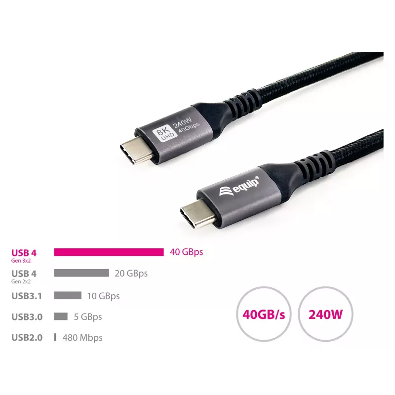 USB4 Gen3x2 C–C-kaapeli EQUIP 128380, 0,5 m, PD 3.1 240W, 40 Gbps, 8K/60Hz, musta