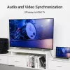 Kaapeli DP–HDMI 2M/SCHWARZ musta Hadbh Vention