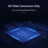 Kaapeli DP–HDMI 2M/SCHWARZ musta Hadbh Vention