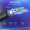 Kaapeli DP–HDMI 2M/SCHWARZ musta Hadbh Vention