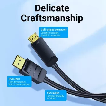 DP–HDMI-kaapeli 1M/HAGBF Vention