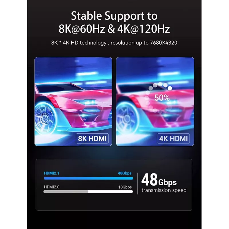 HDMI-kaapeli 8K/10M musta Aanbl Vention