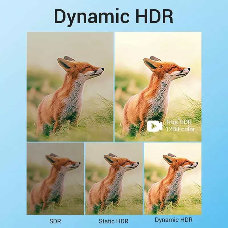 HDMI-kaapeli 8K/10M musta Aanbl Vention