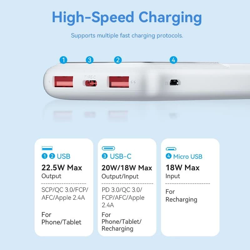 Powerbank USB 10000MAH 22.5W/SCHWARZ musta FHKB0 Vention