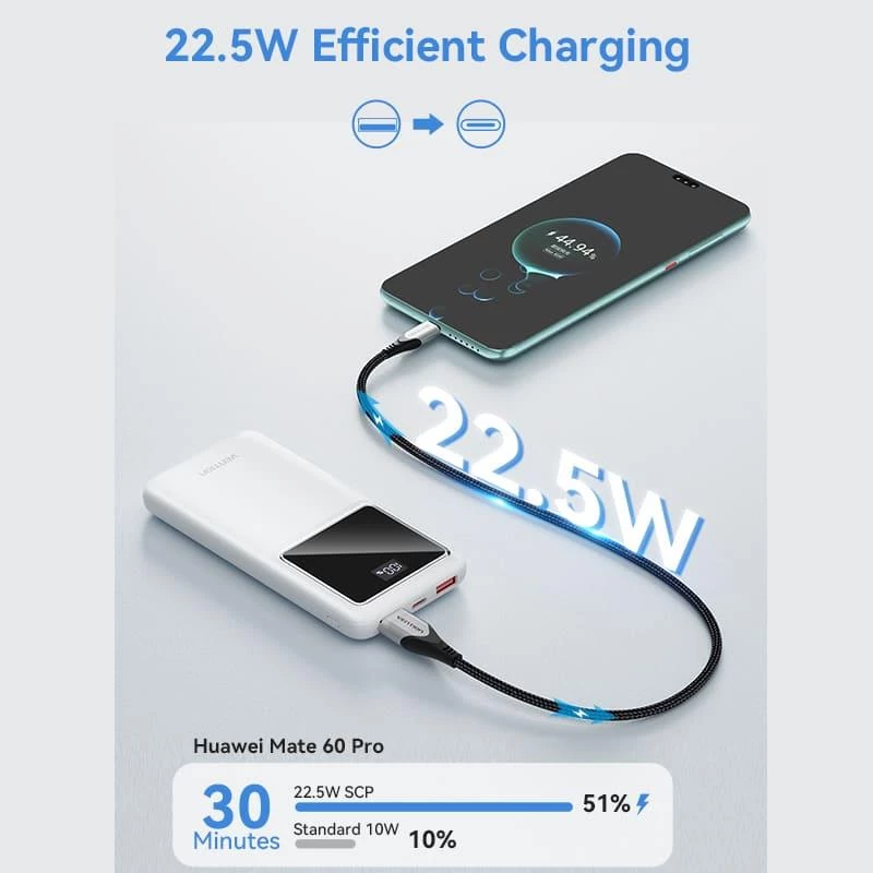Powerbank USB 10000MAH 22.5W/SCHWARZ musta FHKB0 Vention