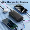 Powerbank USB 20000MAH 22.5W/SCHWARZ musta FHPB0 Vention