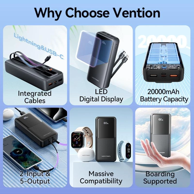 Powerbank USB 20000MAH 22.5W/WEISS valkoinen FHPW0 Vention