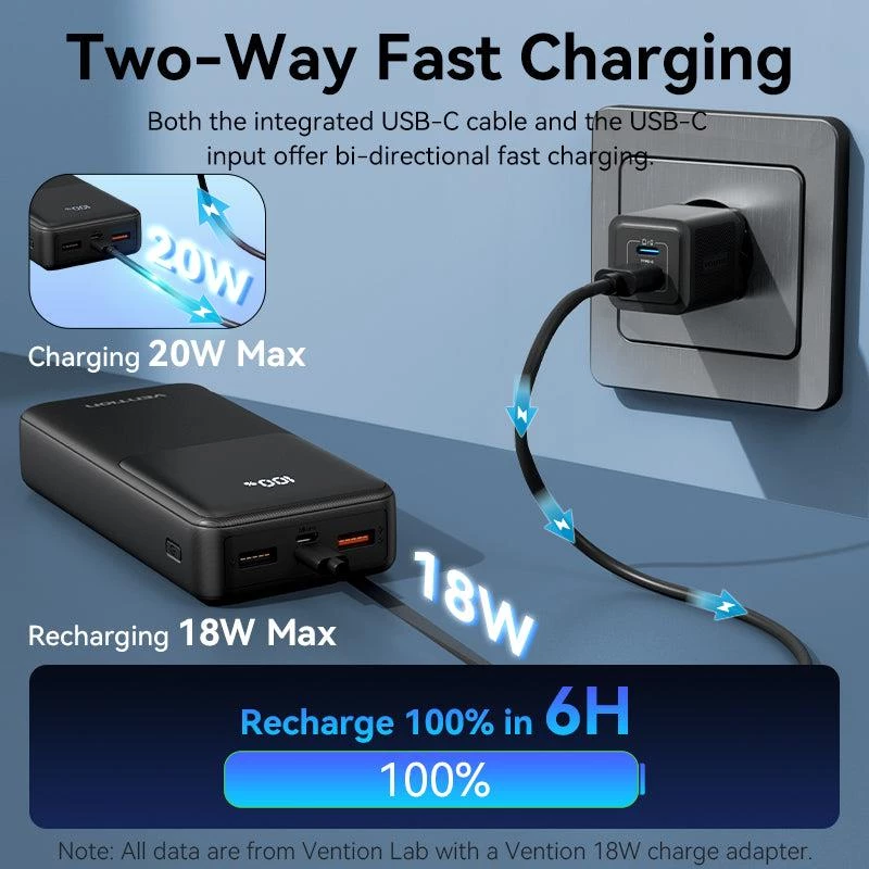 Powerbank USB 20000MAH 22.5W/WEISS valkoinen FHPW0 Vention