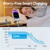 USB-C-verkkolaturi 20 W TZ-FEPW0-EU-02 Vention