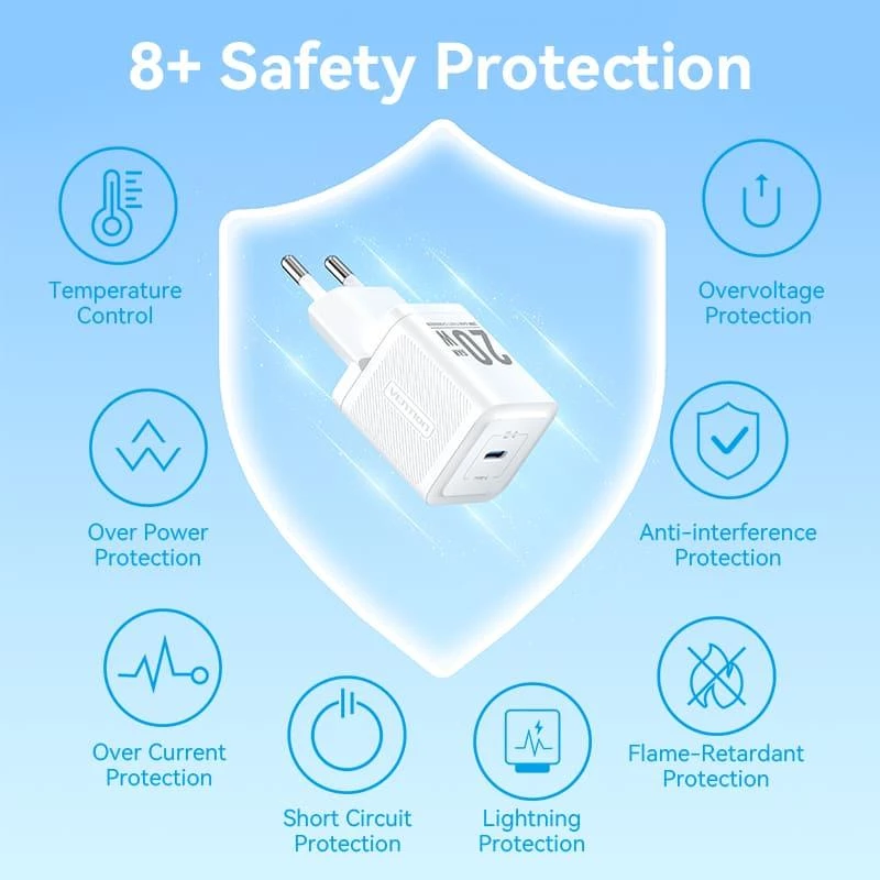 USB-C-verkkolaturi 20 W TZ-FEPW0-EU-02 Vention