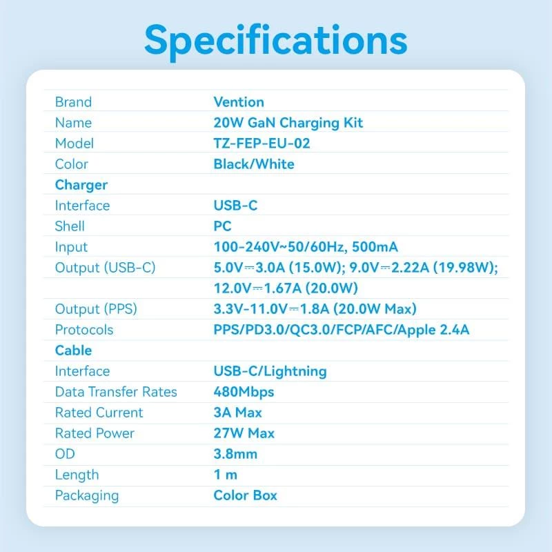 USB-C-verkkolaturi 20 W TZ-FEPW0-EU-02 Vention