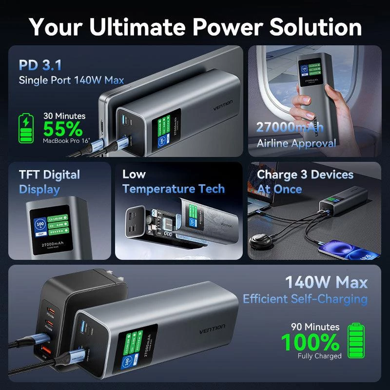 Varavirtalähde USB 27000MAH 140W/FKEH0 Vention