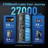 Varavirtalähde USB 27000MAH 140W/FKEH0 Vention