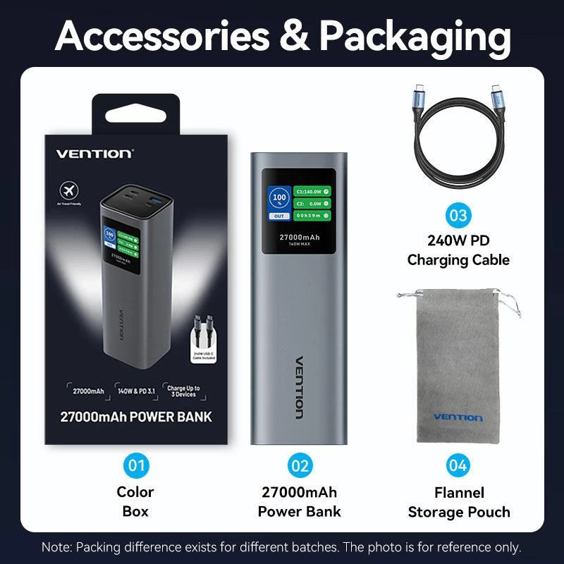 Varavirtalähde USB 27000MAH 140W/FKEH0 Vention