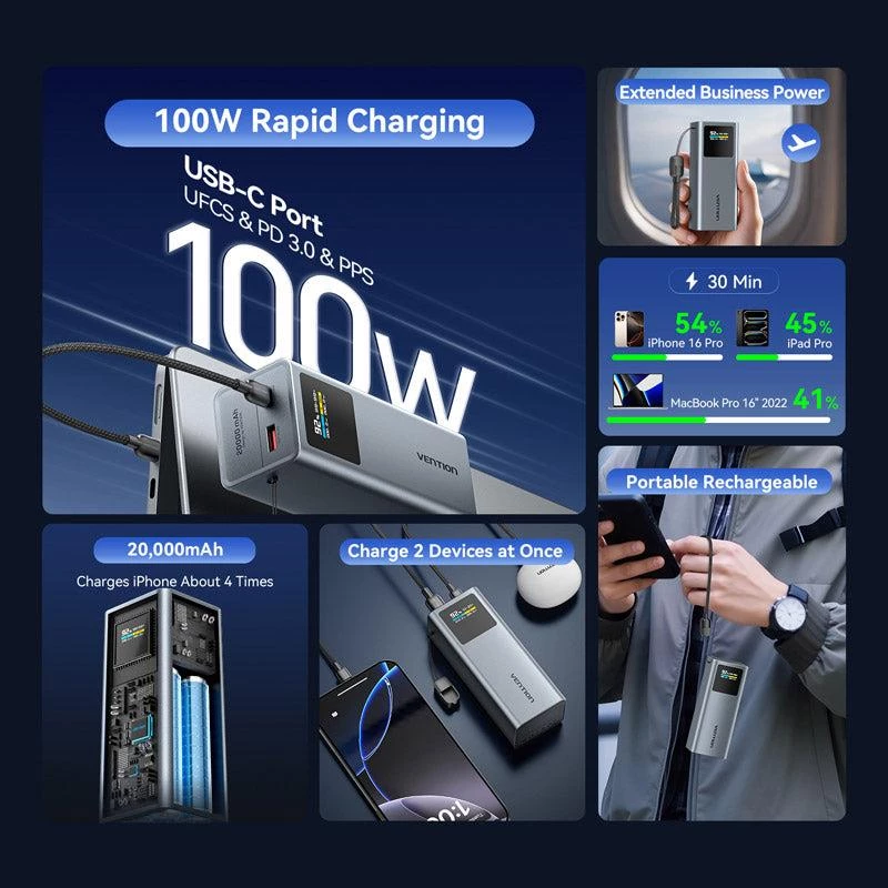 Varavirtalähde USB 20000MAH 100W/FKCH0 Vention