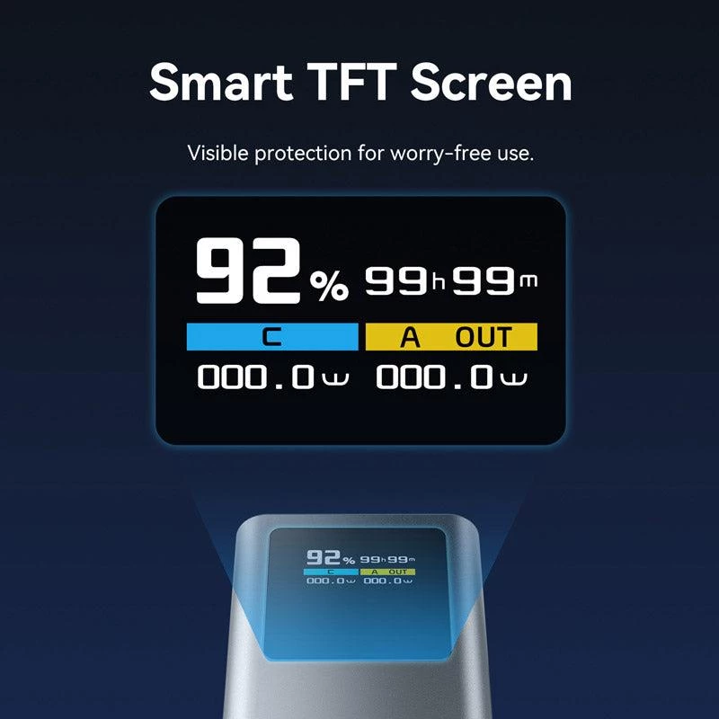 Varavirtalähde USB 20000MAH 100W/FKCH0 Vention