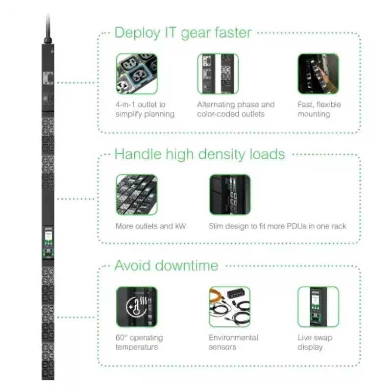 PDU APC NetShelter Rack Advanced 48 AC-pistorasiaa 0U musta