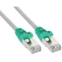Patchkaapeli InLine Crossover PC-PC Cat.5e SF/UTP (S-FTP) RJ-45 – 5 m