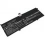 Kannettava laiteakku CoreParts 5B10W67180-CP Lenovo-kannettaviin (MPN 5B10W67180-CP)