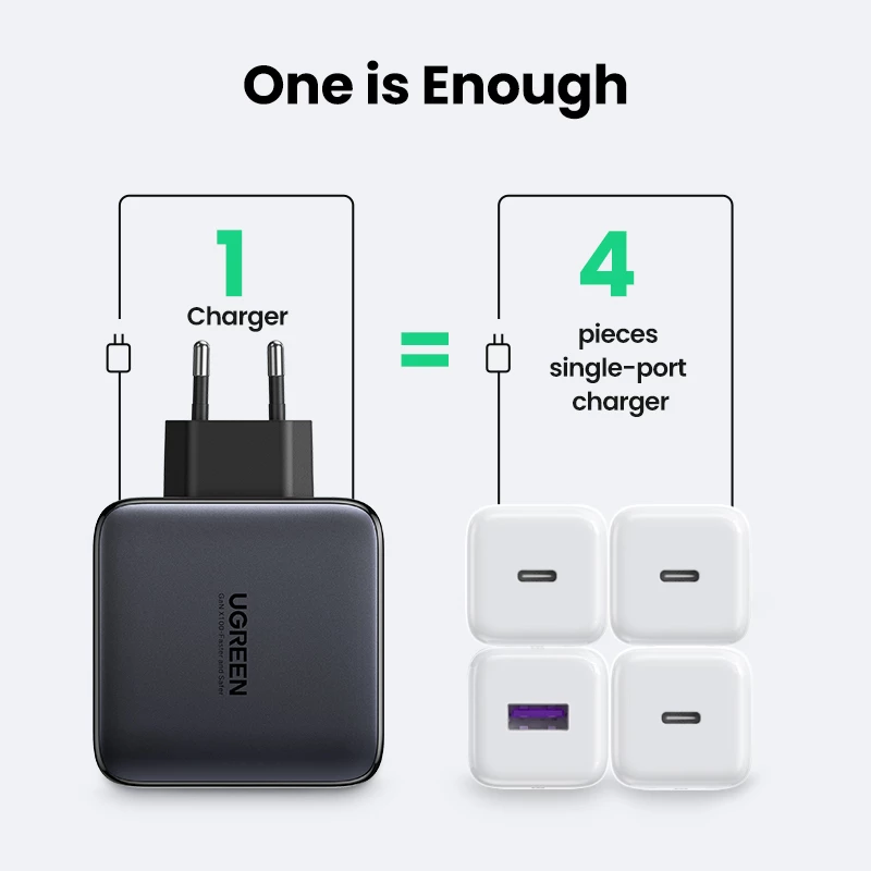 Laturi Ugreen Nexode 100W GaN USB-C USB-A pikalataus 3 porttia