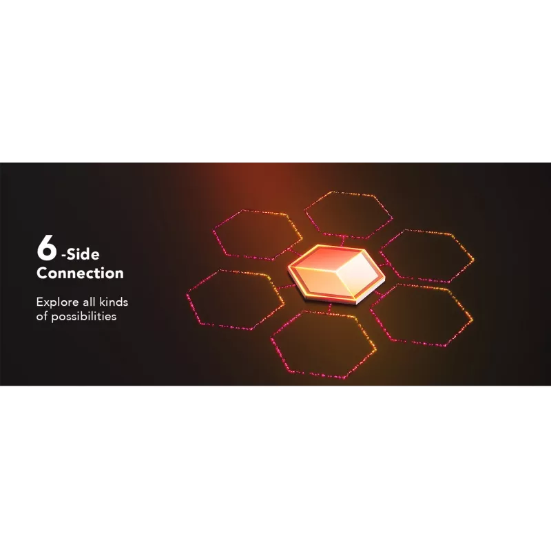 Govee Glide Hexagon Light Panels Ultra -älyseinävalosarjan laajennuspakkaus – Wi-Fi/Bluetooth, 36 V tulo, harmaa