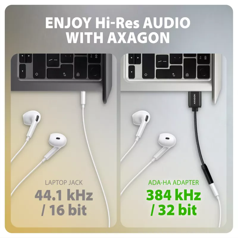 Axagon ADA-HA USB-A - 3,5 mm liitäntä Hi-Res DAC -audiosovitin, 384 kHz/32 bit, stereo