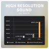 Axagon ADA-HA USB-A - 3,5 mm liitäntä Hi-Res DAC -audiosovitin, 384 kHz/32 bit, stereo