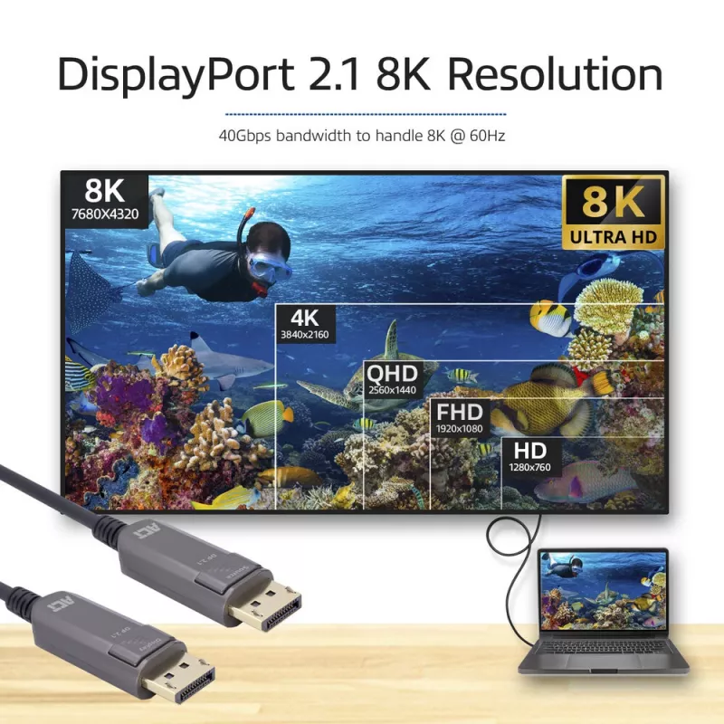 ACT AK4171 DisplayPort-kaapeli 15 m musta
