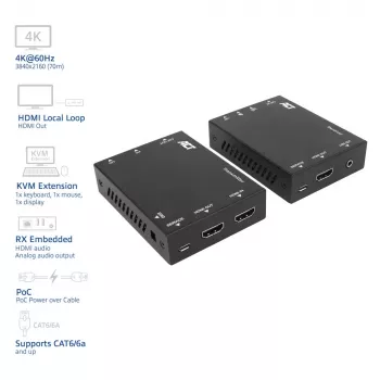 ACT 4K HDMI 2.0 KVM-jatkosarja CAT6A:n kautta jopa 70 metriin