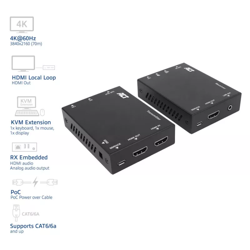 ACT 4K HDMI 2.0 KVM-jatkosarja CAT6A:n kautta jopa 70 metriin