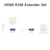 ACT 4K HDMI 2.0 KVM-jatkosarja CAT6A:n kautta jopa 70 metriin
