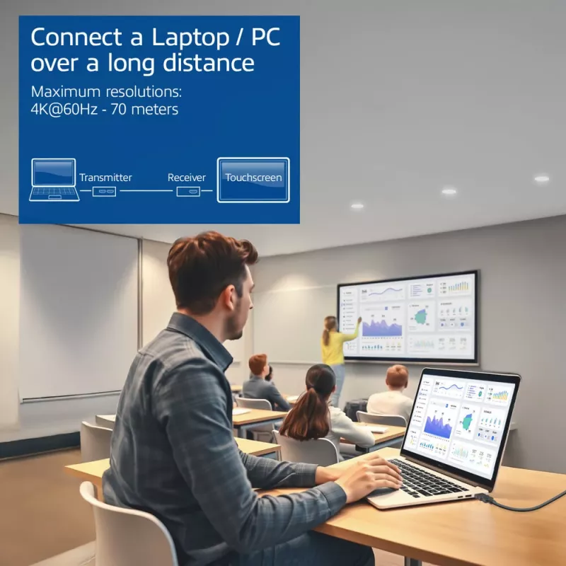 ACT 4K HDMI 2.0 KVM-jatkosarja CAT6A:n kautta jopa 70 metriin