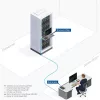 ACT 4K HDMI 2.0 KVM-jatkosarja CAT6A:n kautta jopa 70 metriin