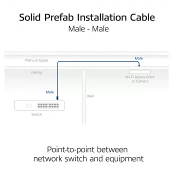 ACT sininen 20 metrin S/FTP CAT6A B2ca PoE++ 100W jäykkä valmis asennuskaapeli, RJ45 pistoke – pistoke