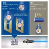 ACT sininen 70 metrin S/FTP CAT6A B2ca PoE++ 100W jäykkä valmis asennuskaapeli, RJ45 pistoke – pistoke