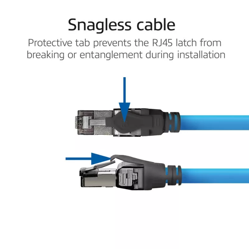 ACT S/FTP Cat6A B2ca PoE++ 100W massiivinen valmis asennuskaapeli RJ45 uros–naaras, 70 m (FB0170)