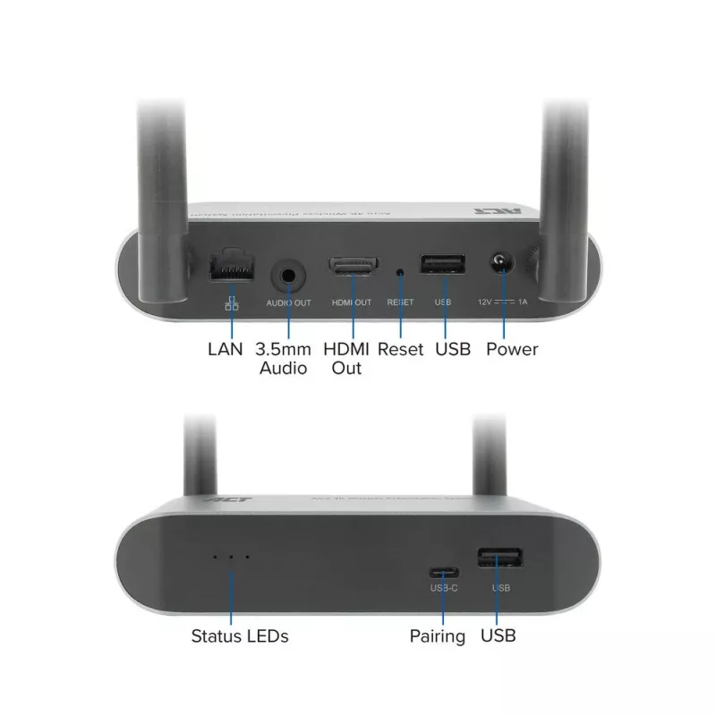 ACT Aero 4K langaton esitysjärjestelmä, pöytämalli, musta, harmaa, 3840 x 2160, 2160p, USB Type-C, USB
