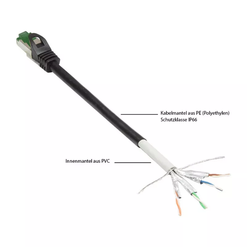 Goodconnections 8062-H150S liitäntätarvike musta