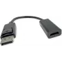 ROLINE 8K DisplayPort-sovitin HDMI, DisplayPort uros - HDMI naaras, aktiivinen (12.03.3159)