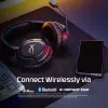 Langaton pelikuuloke KINGSTON HyperX Cloud Flight 2 USB-C ja Bluetooth, valkoinen