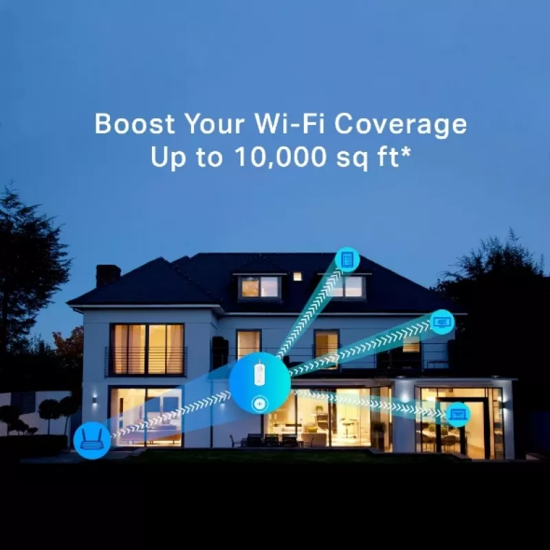 TP-Link RE450 verkon laajennin verkon lähetin valkoinen 10, 100, 1000 Mbit/s