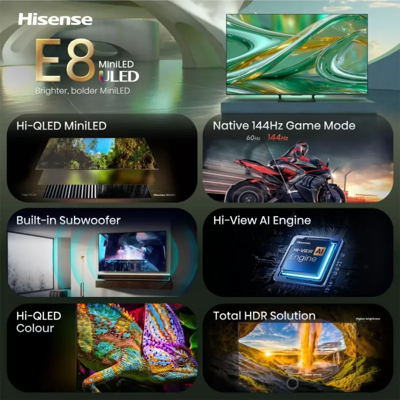Hisense 75E8S TV 190.5 cm (75 tuumaa) 4K Ultra HD Smart TV Wi-Fi harmaa 400 cd/m²