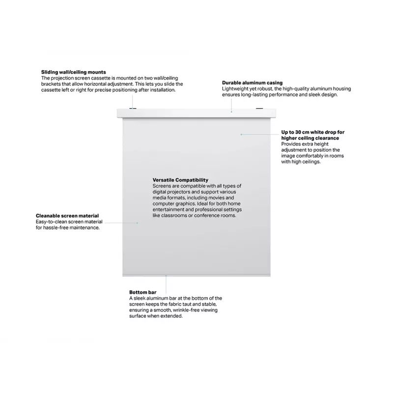 Multibrackets M 1:1 -moottoroitu projektionäyttö 240x240, 135